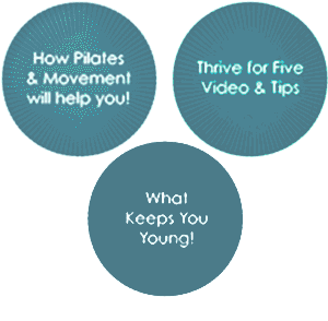 Free Resources